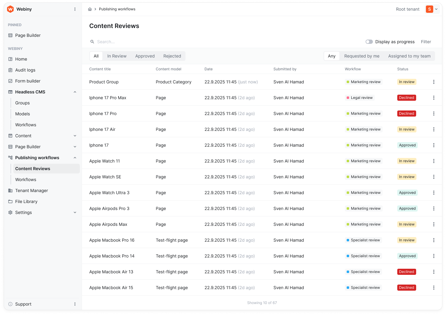 Publishing Worflows - Content list